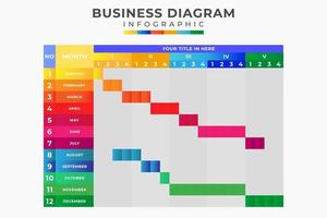 monatlich modern Zeitleiste gantt Diagramm mit Tisch, Präsentation Vektor Infografik. Infografik Vorlage zum Geschäft