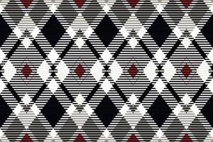 Tartan Muster Stoff Design Hintergrund ist gemacht mit abwechselnd Bands von farbig Vor gefärbt Fäden gewebte wie beide Kette und Schuss beim richtig Winkel zu jeder andere. vektor