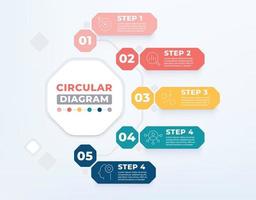 cirkulär diagram 5 steg infographic mall. vektor