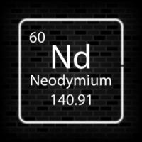 Neodym Neon- Symbol. chemisch Element von das periodisch Tisch. Vektor Illustration.