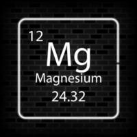 Magnesium Neon- Symbol. chemisch Element von das periodisch Tisch. Vektor Illustration.