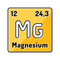Magnesium chemisch Element Farbe Symbol Vektor Illustration