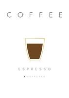 affisch kaffe espresso med namn av Ingredienser teckning i platt stil på vit bakgrund vektor