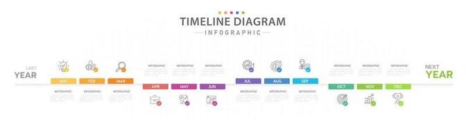 infographic mall för företag. 12 månader modern tidslinje diagram kalender, presentation vektor infographic.