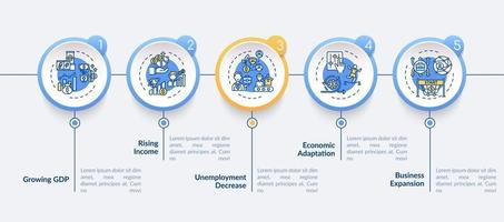 Wirtschaftlichkeit Anpassung und Wiederherstellung von Gewinnen Vektor Infografik Vorlage