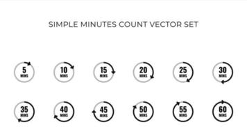 minuter räkna enkel vektor uppsättning