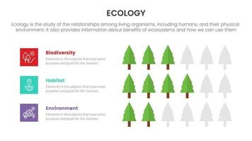 ekologi natur miljö infographic med träd bar Diagram begrepp för glida presentation vektor