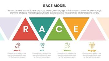 Rennen Geschäft Modell- Marketing Rahmen Infografik mit Dreieck gestalten Konzept zum rutschen Präsentation vektor