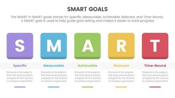 smart företag modell till guide mål infographic med runda fyrkant låda och tabell begrepp för glida presentation vektor