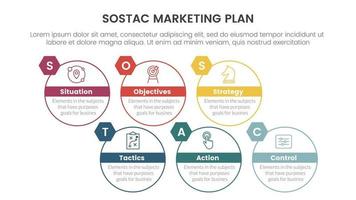 sostac digital marknadsföring planen infographic 6 punkt skede mall med cirlce runda rätt riktning begrepp för glida presentation vektor