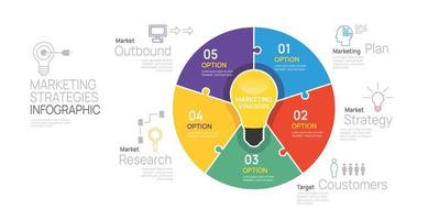 Infografik Marketing Strategien Vorlage zum Geschäft. modern Zeitleiste 5 Schritt, Digital Verkauf Marketing Daten, Präsentation Vektor Infografiken.