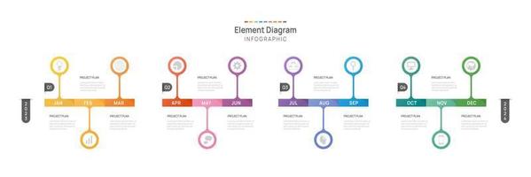 infographic mall för företag. 12 månader modern tidslinje element diagram kalender, 4 fjärdedel steg milstolpe presentation vektor infografik.
