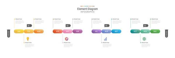 Infografik Vorlage zum Geschäft. 12 Monate modern Zeitleiste Element Diagramm Kalender, 4 Quartal Schritte Meilenstein Präsentation Vektor Infografik.