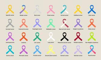 visa din Stöd med vår cancer band färger uppsättning - vektor illustrationer av medvetenhet band i olika cancer färger.