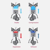 Auto-Motor-Brennkammer-Illustrations-Details vektor