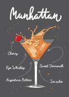 vektorgravierte manhattan-cocktailillustration für plakate, dekoration, logo und druck. handgezeichnete skizze mit beschriftung und rezept, getränkezutaten. detaillierte bunte Zeichnung. vektor