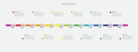 Präsentation Vorlage zum 12 Monate oder 1 Jahr, Zeit Linie Design und die Info Grafik Vektor verpackt im ein modern Weg, Präsentation Vorlage geeignet zum Geschäft, Präsentation, Netz verwenden.