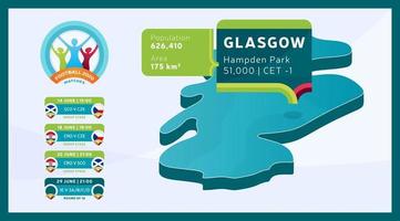 Glasgow Stadion Fußball 2020 vektor