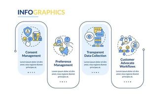 ciam funktioner rektangel infographic mall. kund förvaltning. data visualisering med 4 steg. redigerbar tidslinje info Diagram. arbetsflöde layout med linje ikoner vektor