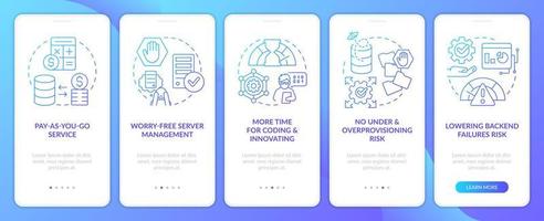 Computing Wolke Profis Blau Gradient Onboarding Handy, Mobiltelefon App Bildschirm. serverlos Komplettlösung 5 Schritte Grafik Anleitung mit linear Konzepte. ui, ux, gui Vorlage vektor