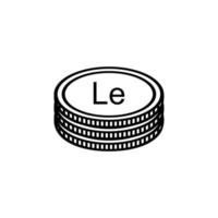 sierra leone valuta symbol, sierra leoniska leone ikon, sle tecken. vektor illustration