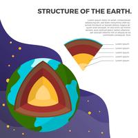 Platt Minimalistisk 3D Struktur av jorden vektor bakgrund illustration