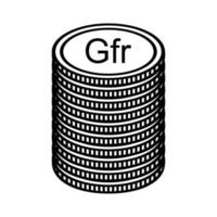 republik av guinea valuta symbol, guineanska franc ikon, gnf tecken. vektor illustration