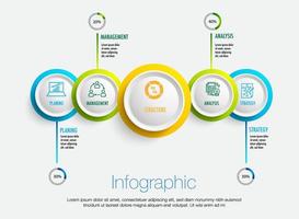 Infografik Vorlage zum 5 Kreis und 4 Schritte Geschäft 4 Niveau modern Design Planung, Daten, Strategie, Diagramm, Vektor Infografik leicht Veränderung Titel zu verwenden zum Präsentation Daten Bericht oder Fortschritt