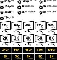 Video Vorsätze 1080p 2k 3k 4k 5k 8 Tausend mit Getriebe und Monitore vektor