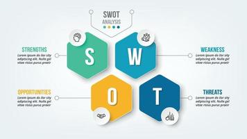 swot-analys affärs- eller marknadsföringsinfografisk mall. vektor