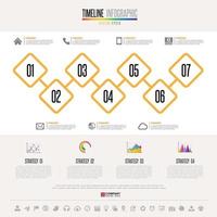 Timeline Infografiken Design-Vorlage vektor