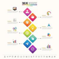 Timeline Infografiken Design-Vorlage vektor