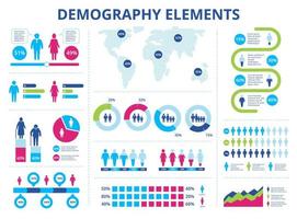 befolkning infografik. män och kvinnor demografisk statistik med paj diagram, grafer, tidslinjer. demografi data vektor information