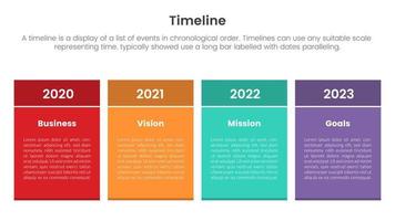 Zeitleiste einstellen von Punkt Infografik mit bunt Tabelle Box gestalten und 4 Punkt Stufen Konzept zum rutschen Präsentation Vorlage Banner vektor