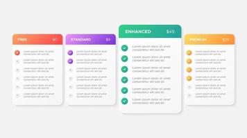 produkt planen erbjudande pris paket prenumeration alternativ jämförelse tabell Diagram infographic design mall vektor