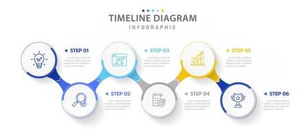 Infografik Vorlage zum Geschäft. 6 Schritte modern Zeitleiste Diagramm Roadmap mit in Verbindung gebracht Pfad Kreise, Präsentation Vektor Infografik.