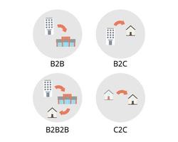b2b och b2b2c eller företag till företag till konsument ikon vektor