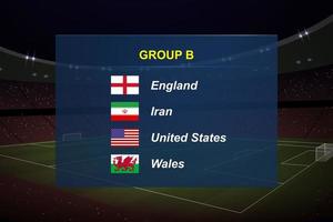 Welt Turnier Gruppe. Fußball Turnier Übertragung Grafik Vorlage. vektor