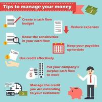 Verwalten Sie Ihre Geld-Infografiken vektor