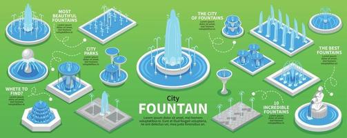 isometrisch Park Brunnen Infografiken vektor