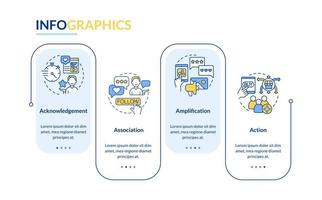 Sozial Medien Beteiligung Rechteck Infografik Vorlage. Benutzer Interaktion. Daten Visualisierung mit 4 Schritte. editierbar Zeitleiste die Info Diagramm. Arbeitsablauf Layout mit Linie Symbole vektor