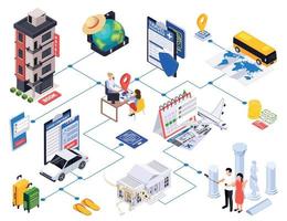 International Torismus Flussdiagramm Komposition vektor