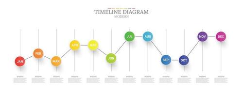 1 Jahr oder 12 Monat Zeit Linie Präsentation Vorlage, die Info Grafik Zeit Linie Vektor Design Sie können verwenden zum Netz, Geschäft usw.