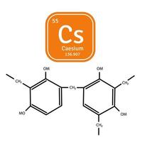 kemisk molekyl modell av cesium, cesium 137. kemisk formler. farlig cesium 137 kärn. vektor illustration platt design element för hemsida eller app, grafisk, logotyp, social media, mobil app