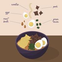 Ramen med Ingredienser. asiatisk mat illustration vektor