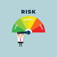 affärsman som hänger på en riskmätare. risken på hastighetsmätaren är hög, medium, låg. vektor