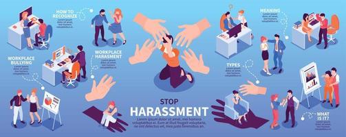 sexuell trakasserier infographics vektor