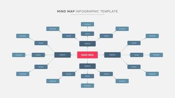 Verstand Karten Brainstorming Initiale Ideen Infografik Vorlage Design vektor