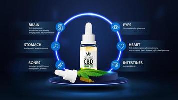 Blau Poster mit Infografik von Gesundheit Leistungen von cbd von Cannabis, Hanf, Marihuana. Flasche von medizinisch cbd Öl mit Neon- Ring und Infografik um vektor