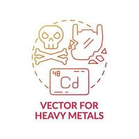 vektor för tungmetall koncept ikon